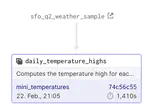 Turning the data pipeline inside out