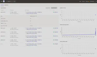 dashbaord from the collected metadata of the various runs