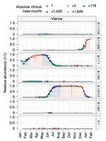 Viral variant-resolved wastewater surveillance of SARS-CoV-2 at national scale