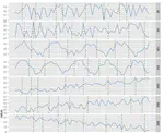 Clustering time-series. An overview about different application contexts of time-series clustering